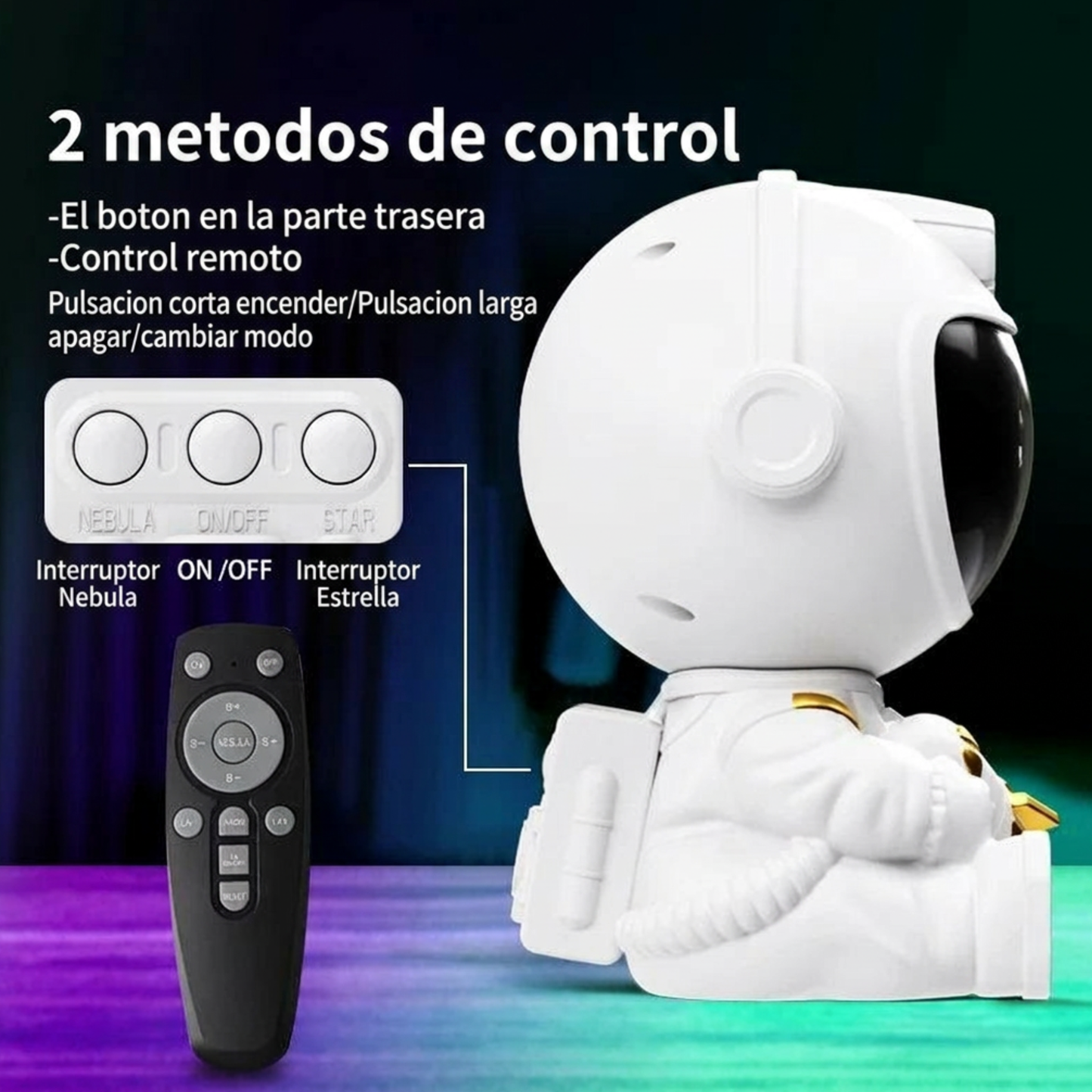 VibeNest Astro - Proyector de Galaxias y Estrellas de Alta Definición